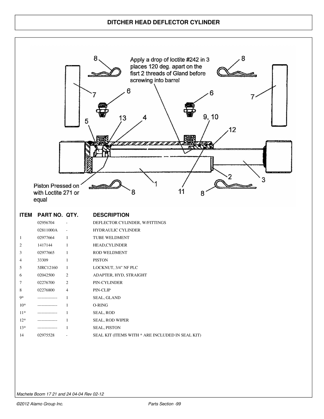 Alamo 02968915P manual Ditcher Head Deflector Cylinder 