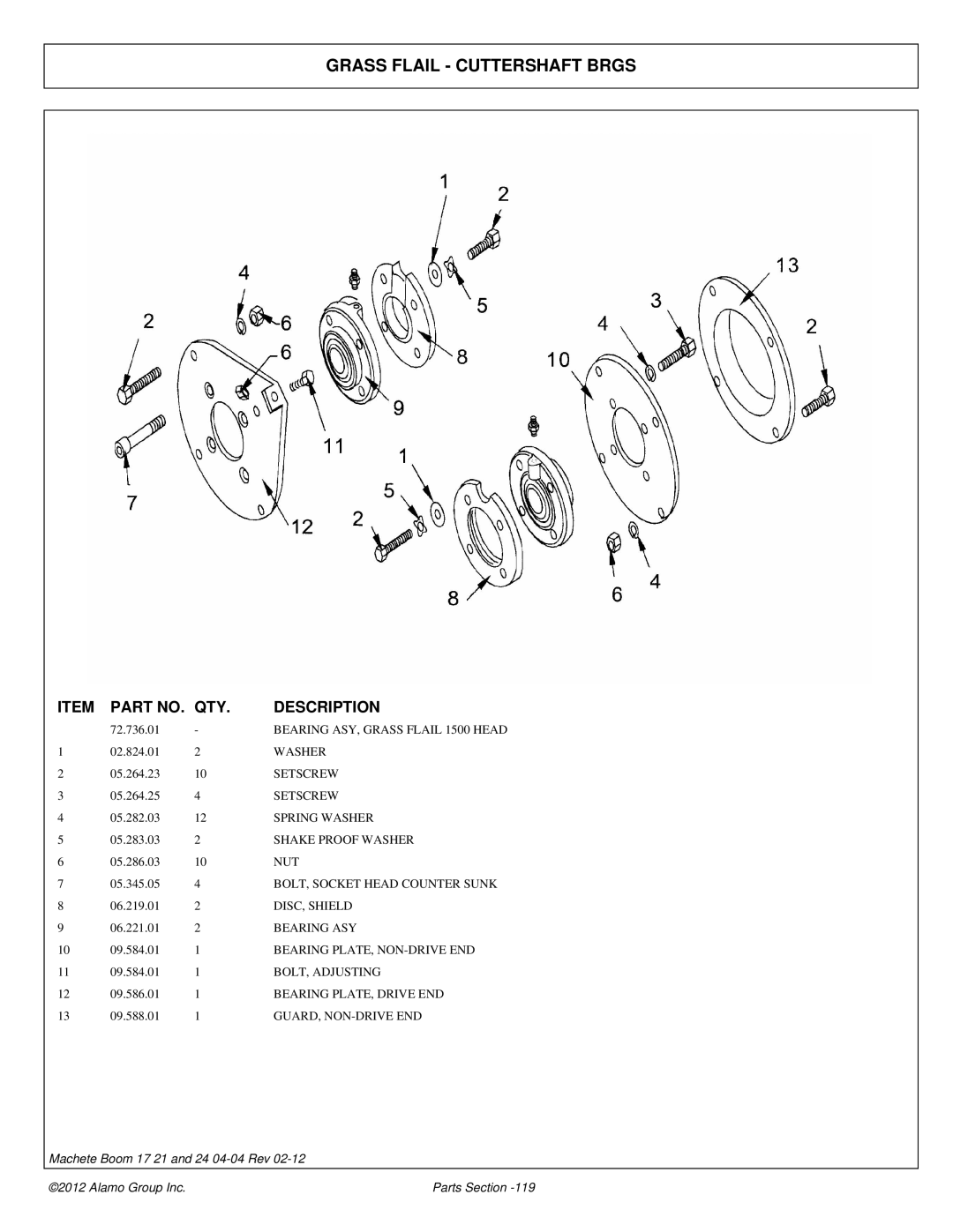 Alamo 02968915P manual Grass Flail Cuttershaft Brgs 