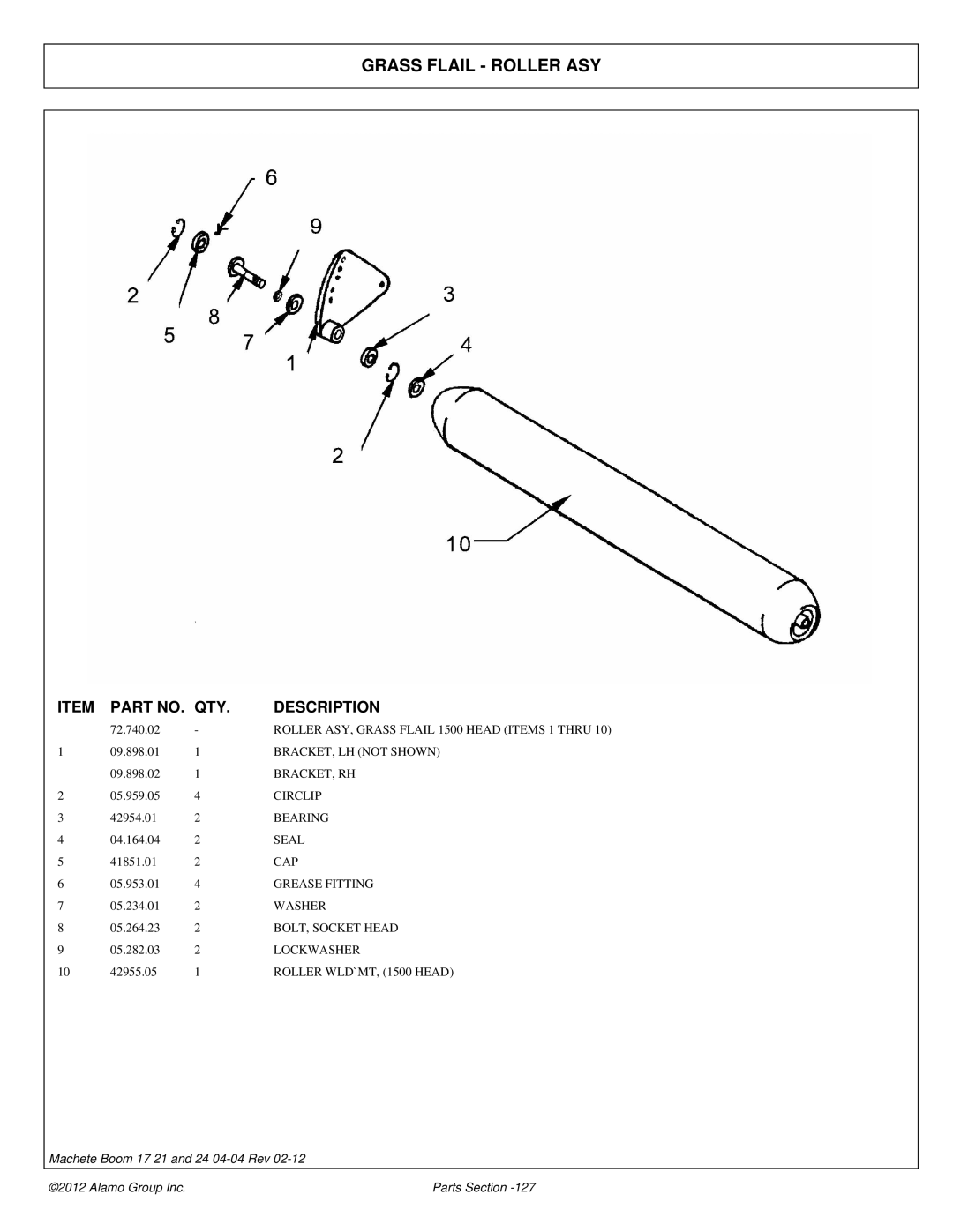 Alamo 02968915P manual Grass Flail Roller ASY 