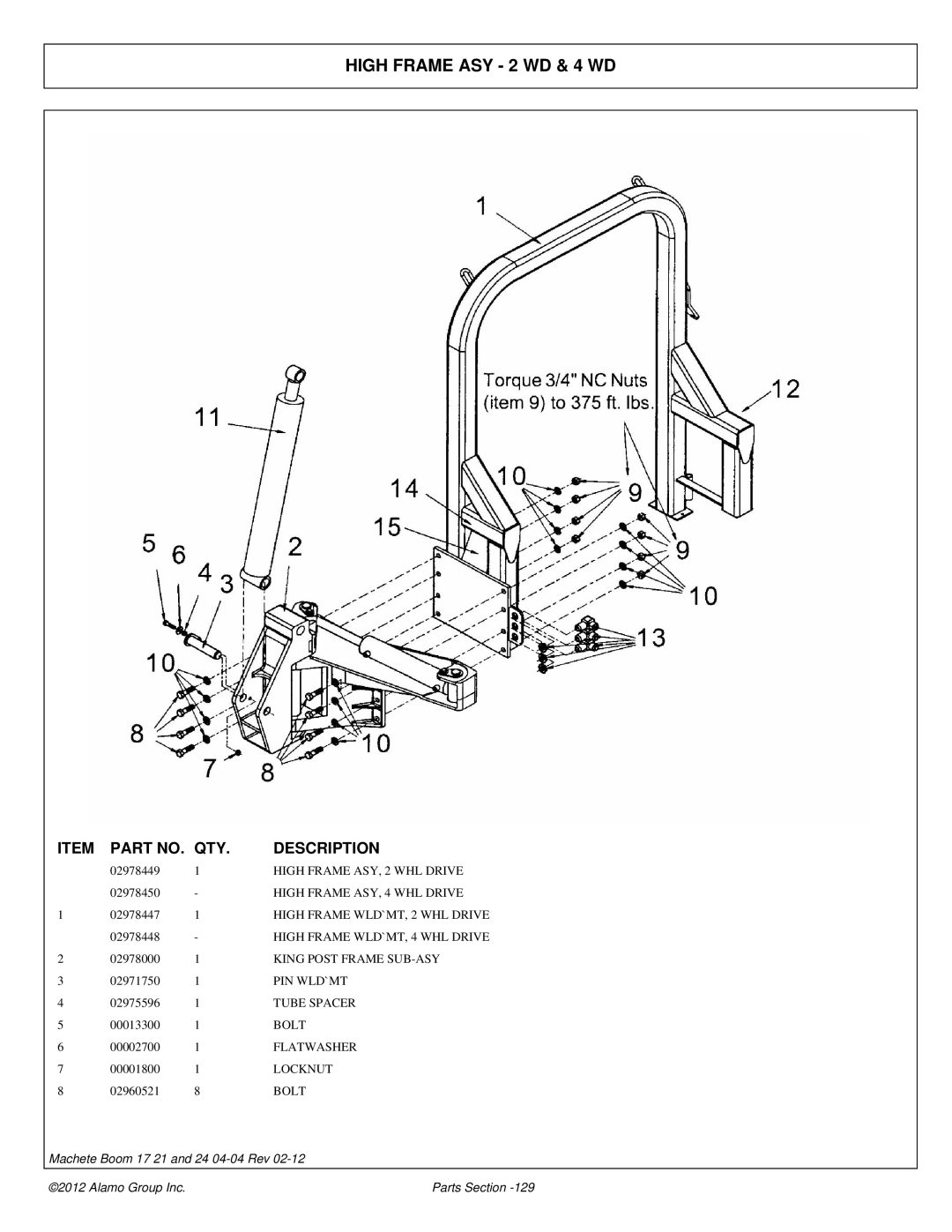 Alamo 02968915P manual High Frame ASY 2 WD & 4 WD 