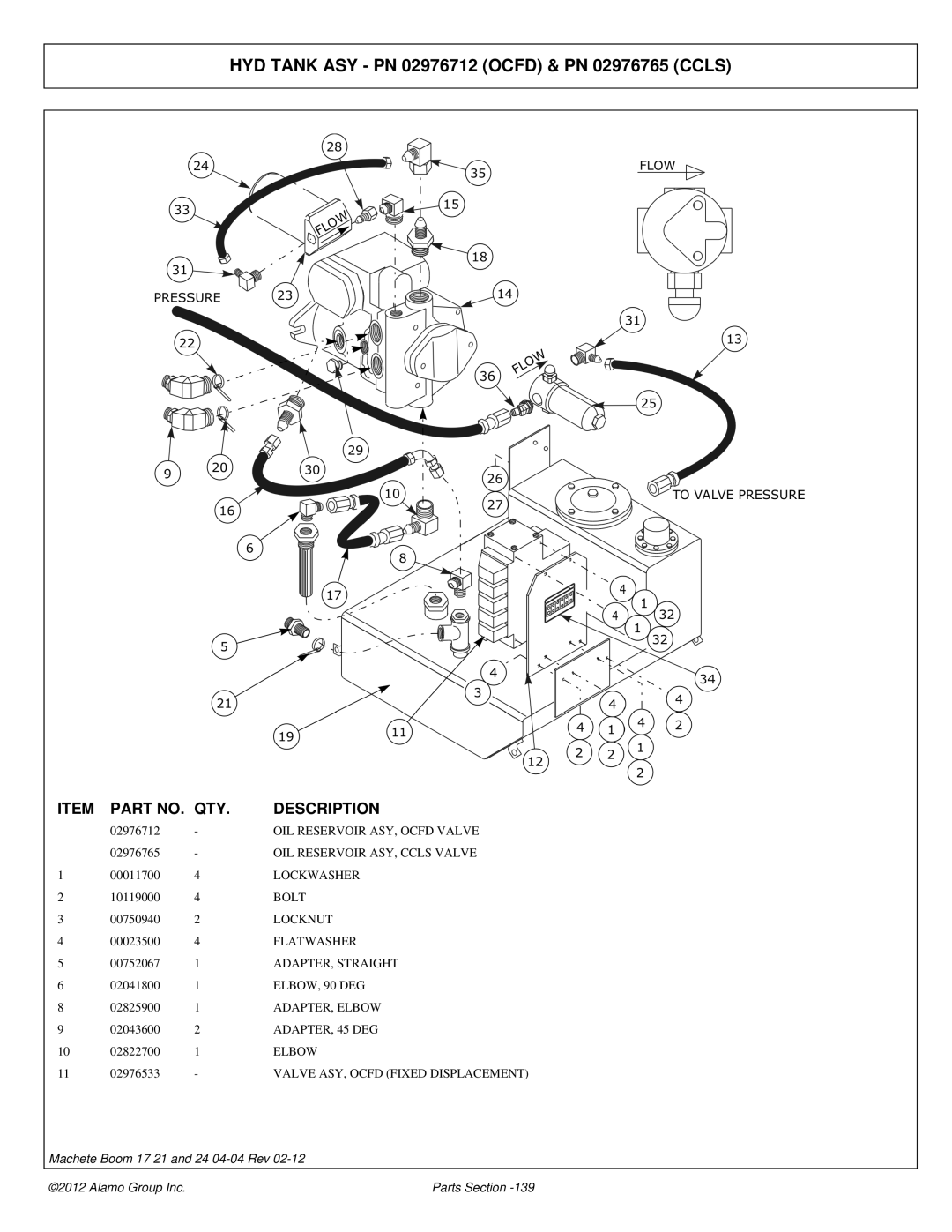 Alamo 02968915P manual HYD Tank ASY PN 02976712 Ocfd & PN 02976765 Ccls 