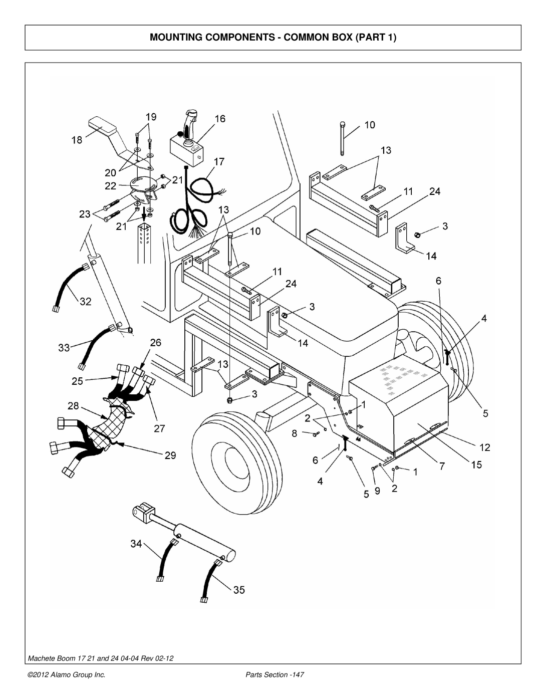 Alamo 02968915P manual Mounting Components Common BOX Part 