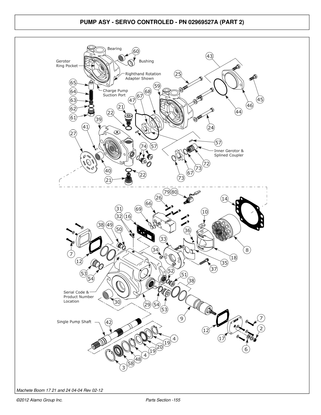 Alamo 02968915P manual Pump ASY Servo Controled PN 02969527A Part 