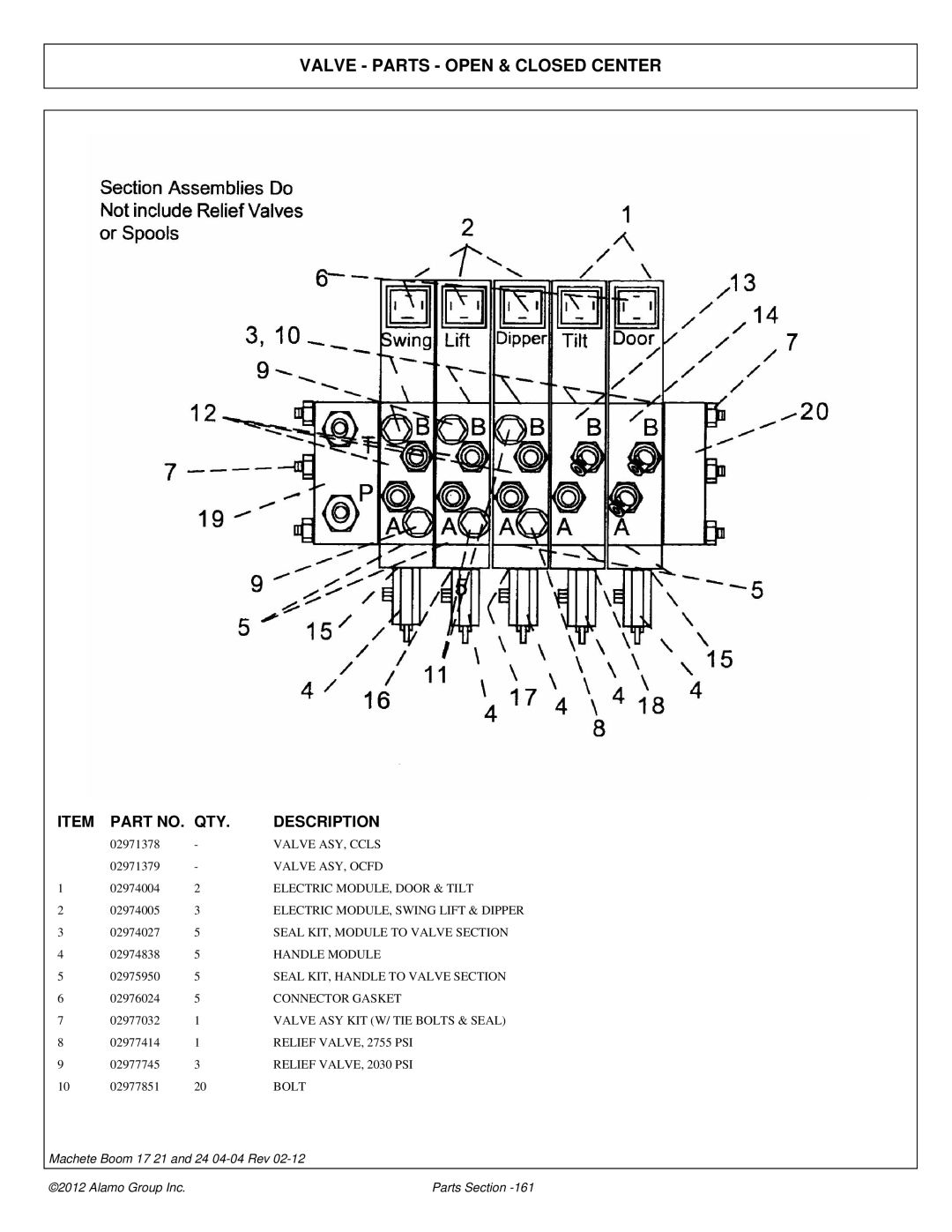 Alamo 02968915P manual Valve Parts Open & Closed Center 