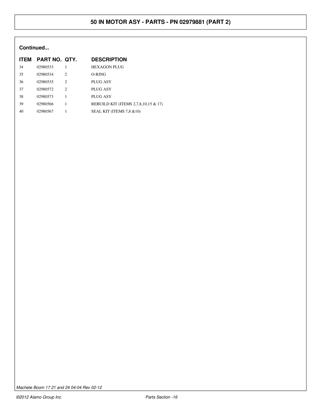 Alamo 02968915P manual Hexagon Plug 