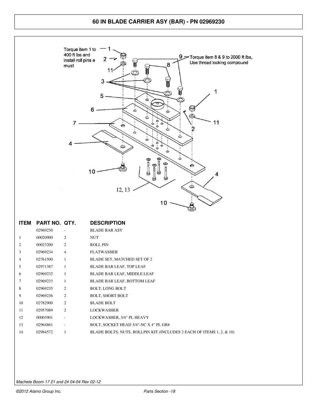 Alamo 02968915P manual Blade Carrier ASY BAR PN 