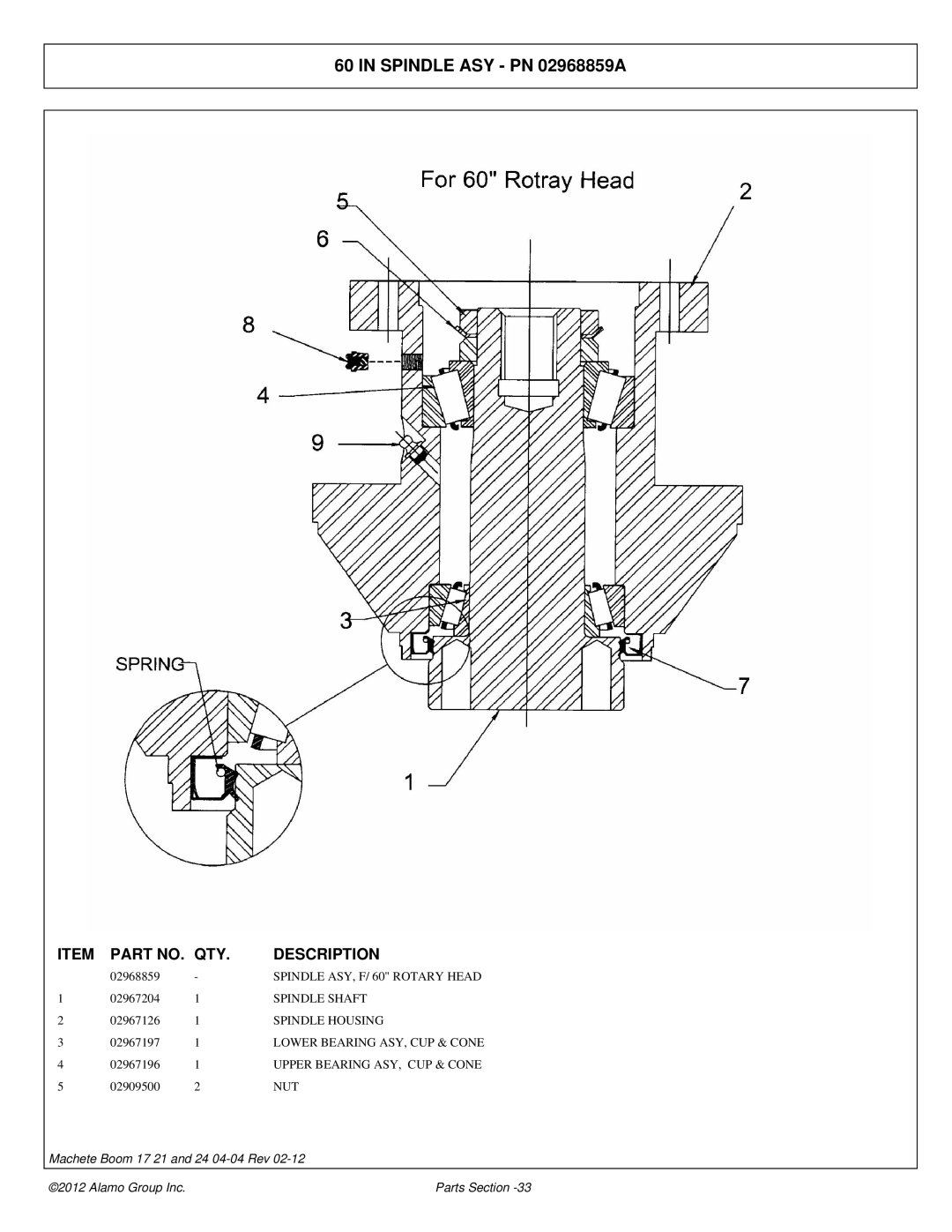 Alamo 02968915P manual Spindle ASY PN 02968859A 