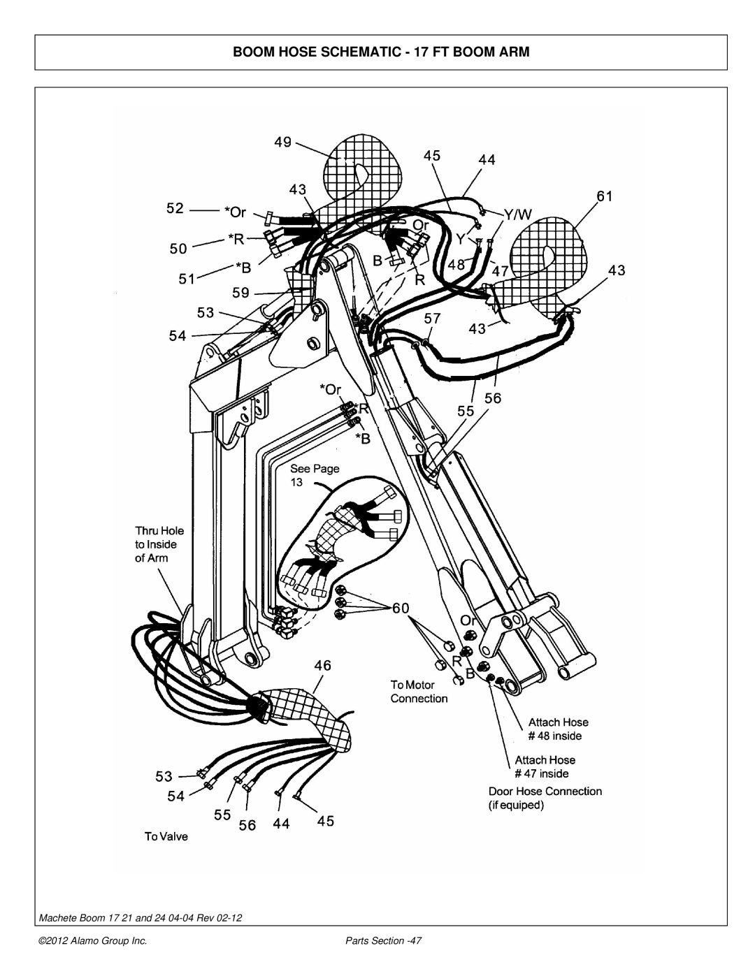 Alamo 02968915P manual Boom Hose Schematic 17 FT Boom ARM 