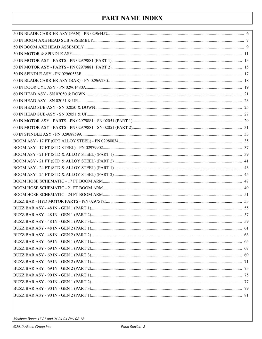 Alamo 02968915P manual Part Name Index 