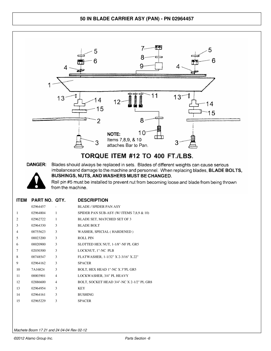 Alamo 02968915P manual Blade Carrier ASY PAN PN, QTY Description 