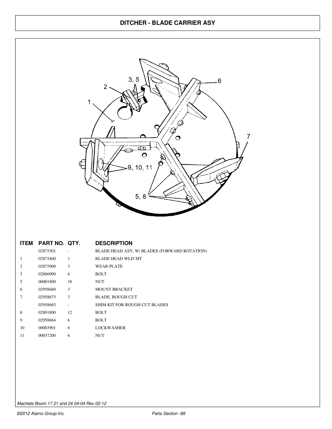 Alamo 02968915P manual Ditcher Blade Carrier ASY 