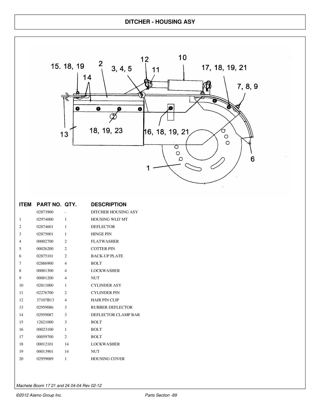 Alamo 02968915P manual Ditcher Housing ASY 