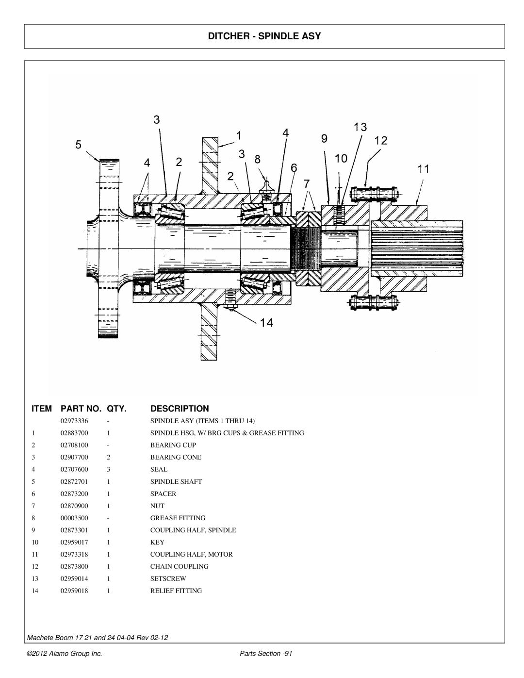 Alamo 02968915P manual Ditcher Spindle ASY 