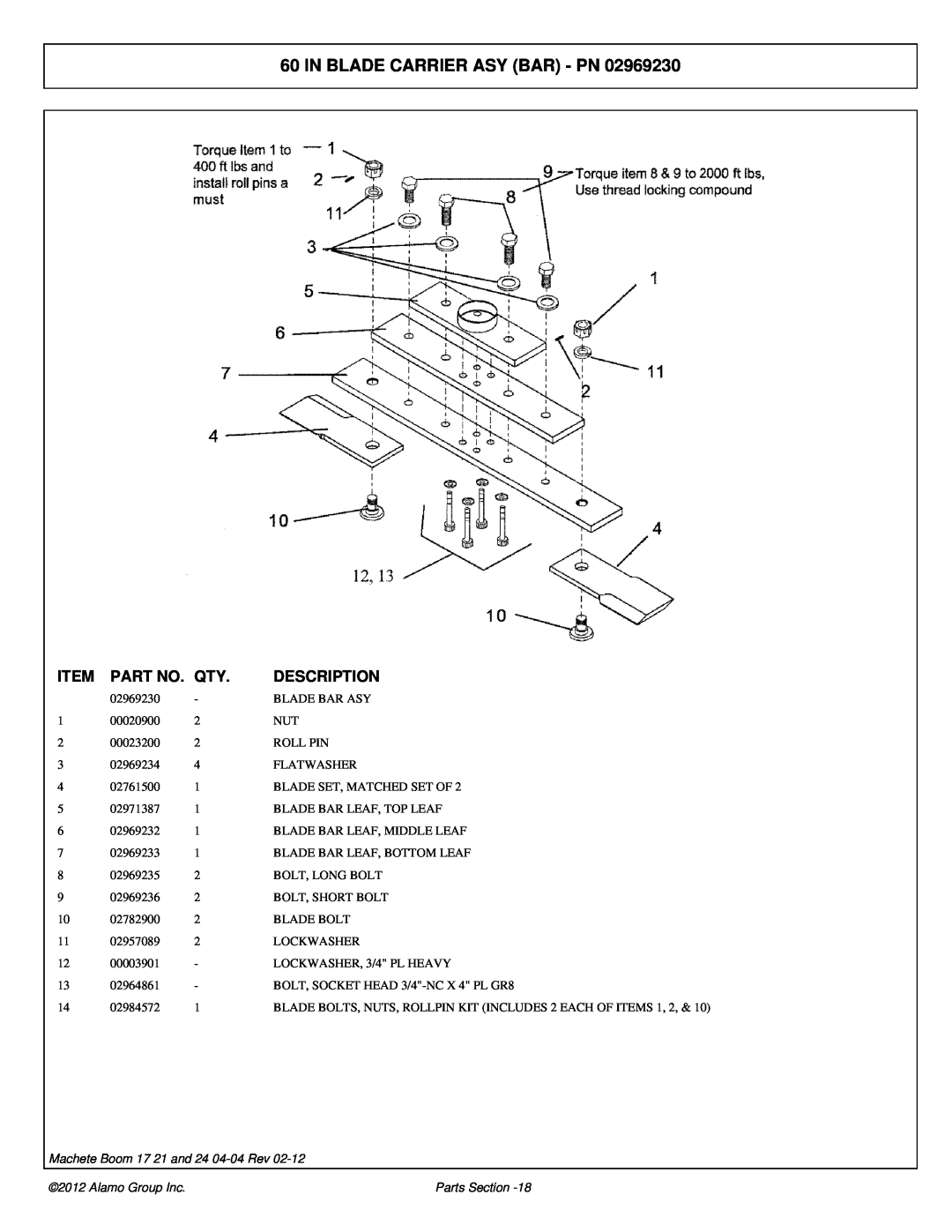 Alamo 02968915P manual In Blade Carrier Asy Bar - Pn, Item, Part No, Description, Machete Boom 17 21 and 24 04-04Rev 