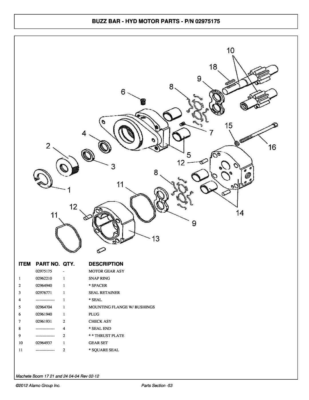 Alamo 02968915P manual Buzz Bar - Hyd Motor Parts - P/N, Part No, Description, Machete Boom 17 21 and 24 04-04Rev 