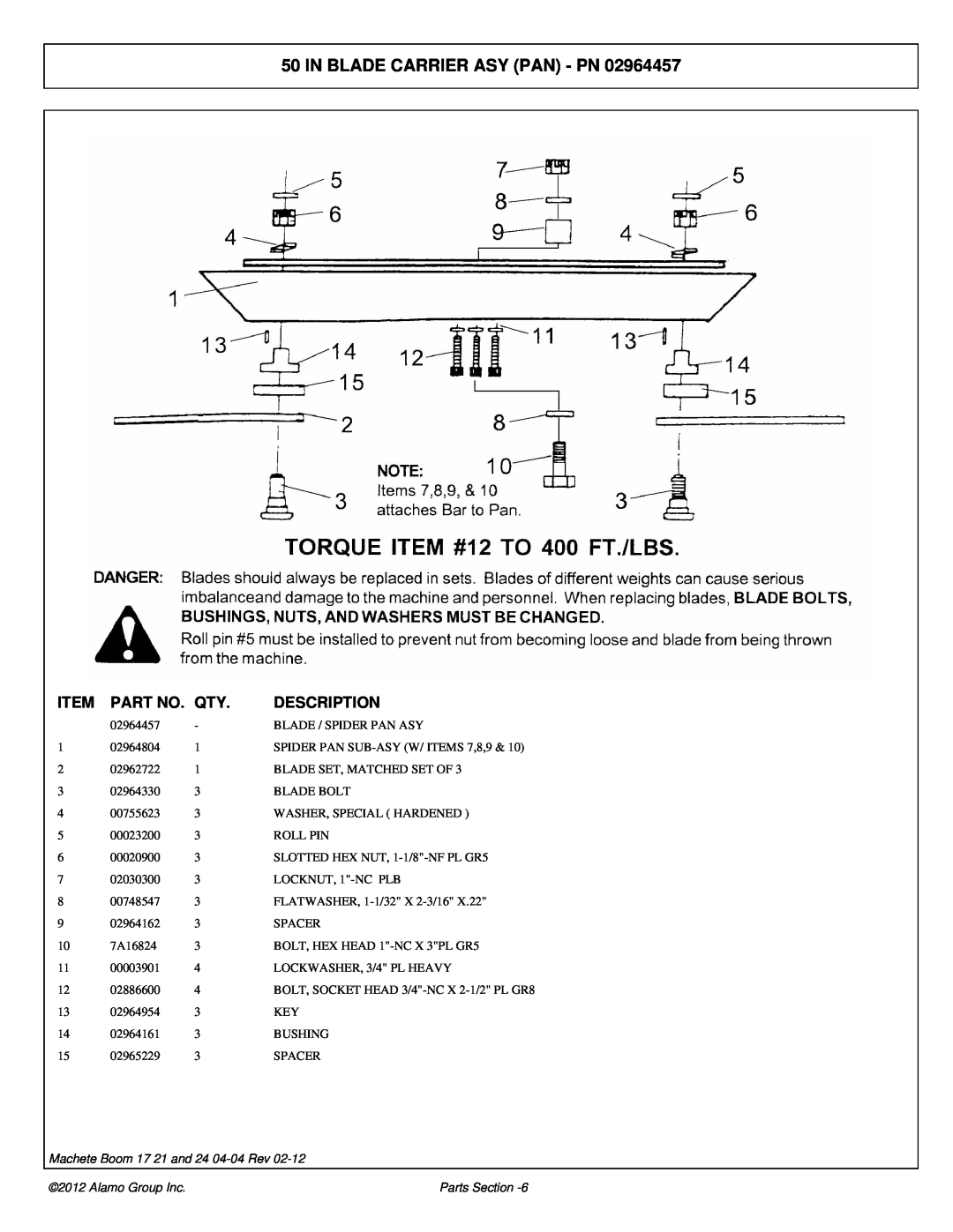 Alamo 02968915P manual In Blade Carrier Asy Pan - Pn, Item, Part No, Description, Machete Boom 17 21 and 24 04-04Rev 
