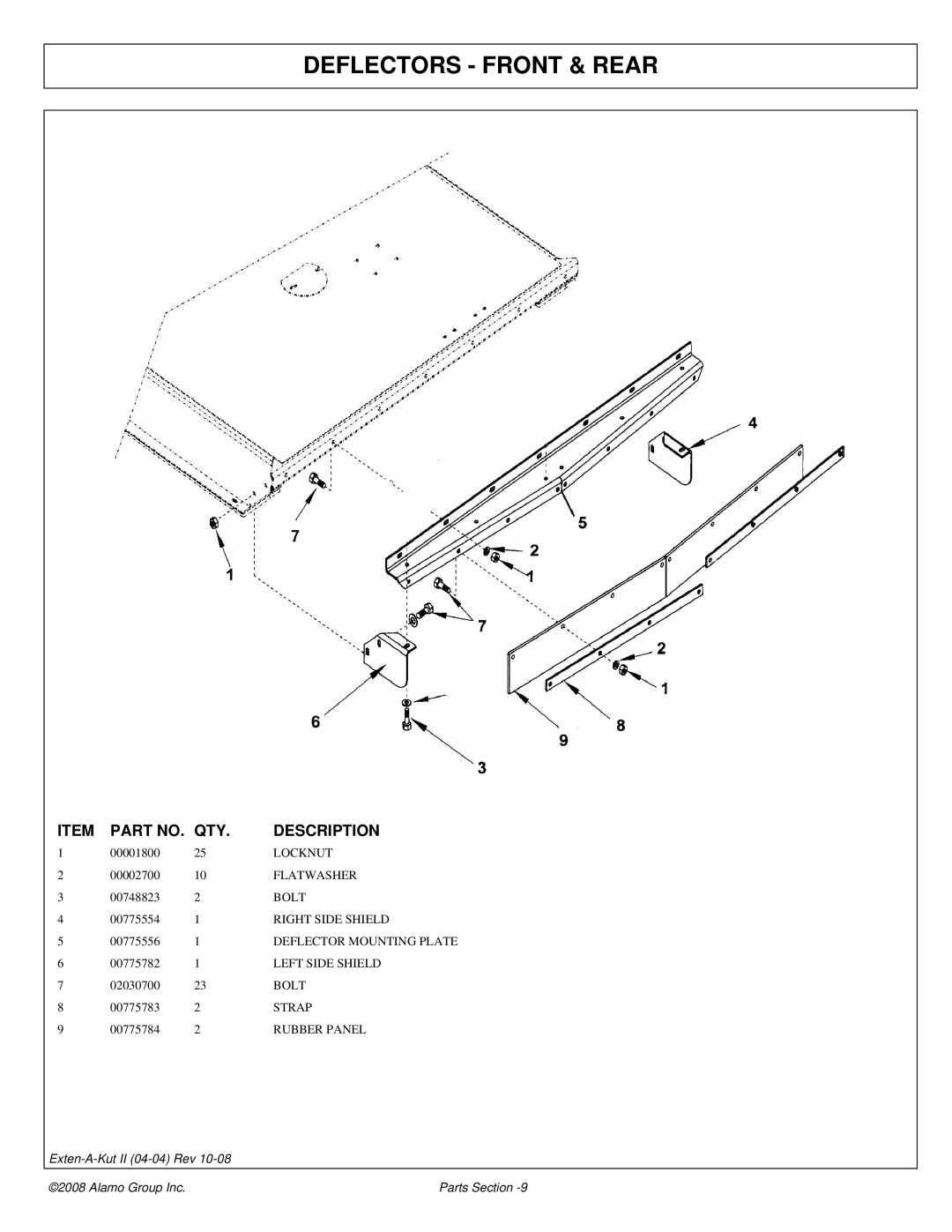 Alamo 02969111P manual Deflectors Front & Rear 