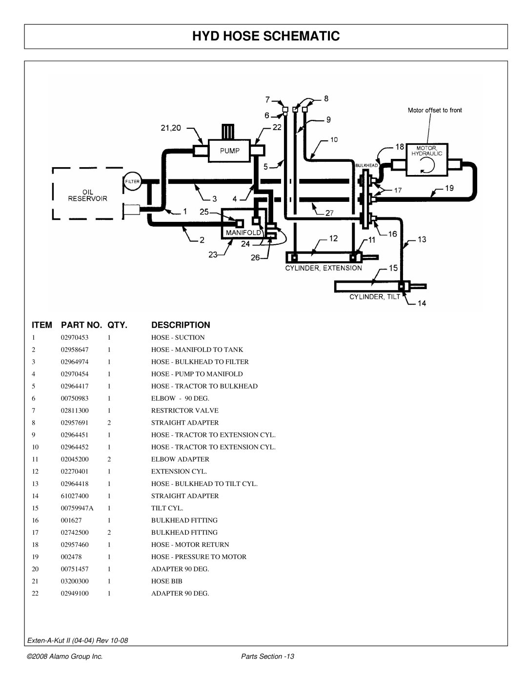 Alamo 02969111P manual HYD Hose Schematic 