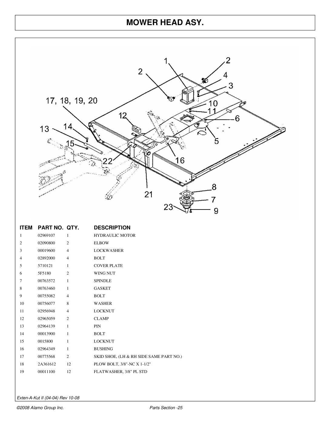 Alamo 02969111P manual Mower Head ASY 