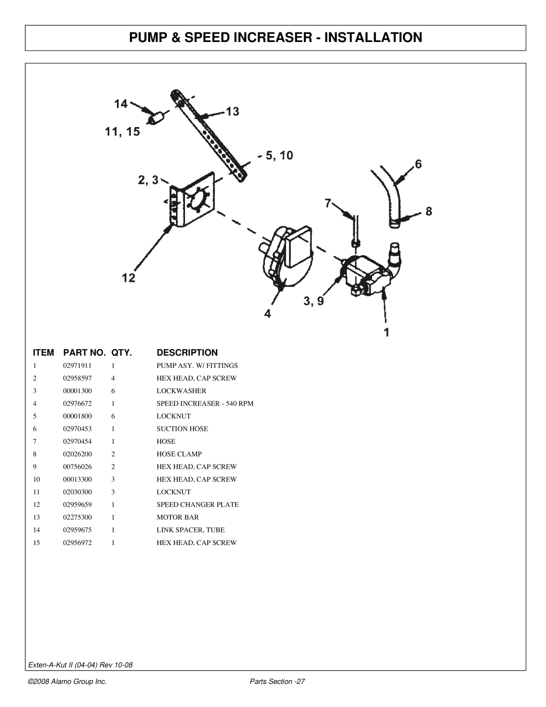 Alamo 02969111P manual Pump & Speed Increaser Installation 