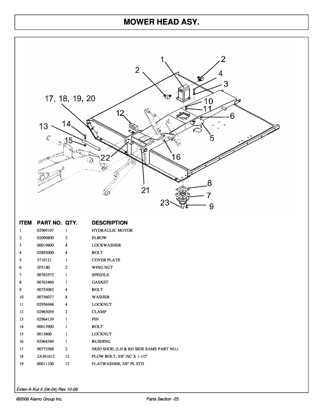Alamo 02969111P manual Mower Head Asy, Description, Exten-A-Kut II 04-04 Rev, Alamo Group Inc 
