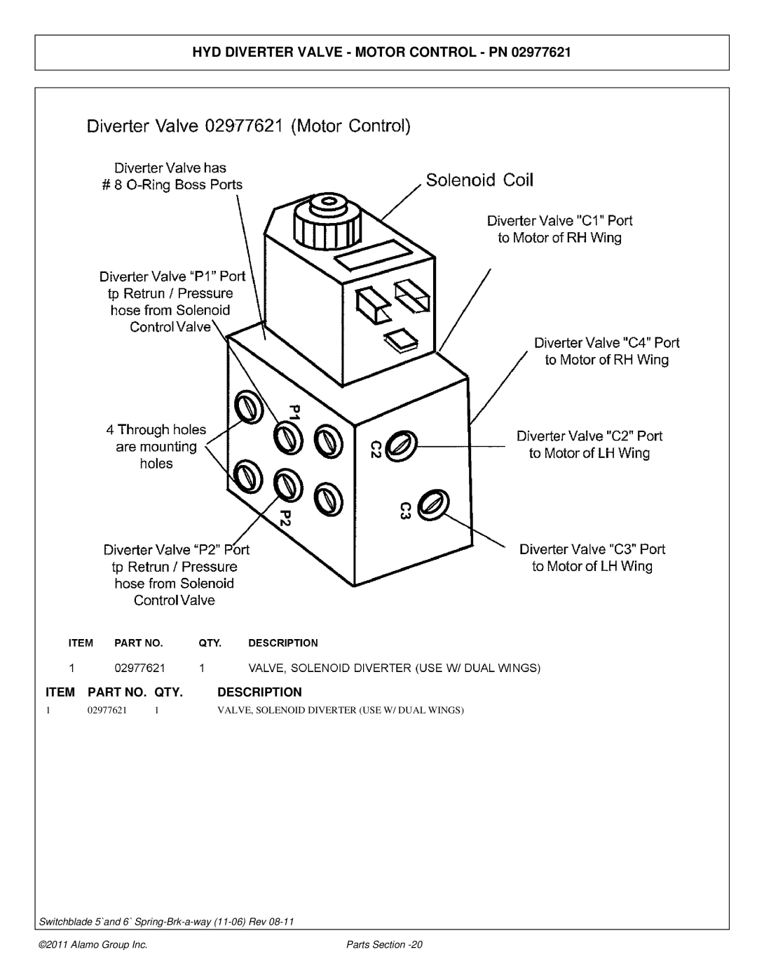 Alamo 02974374P manual HYD Diverter Valve Motor Control PN, 02977621 