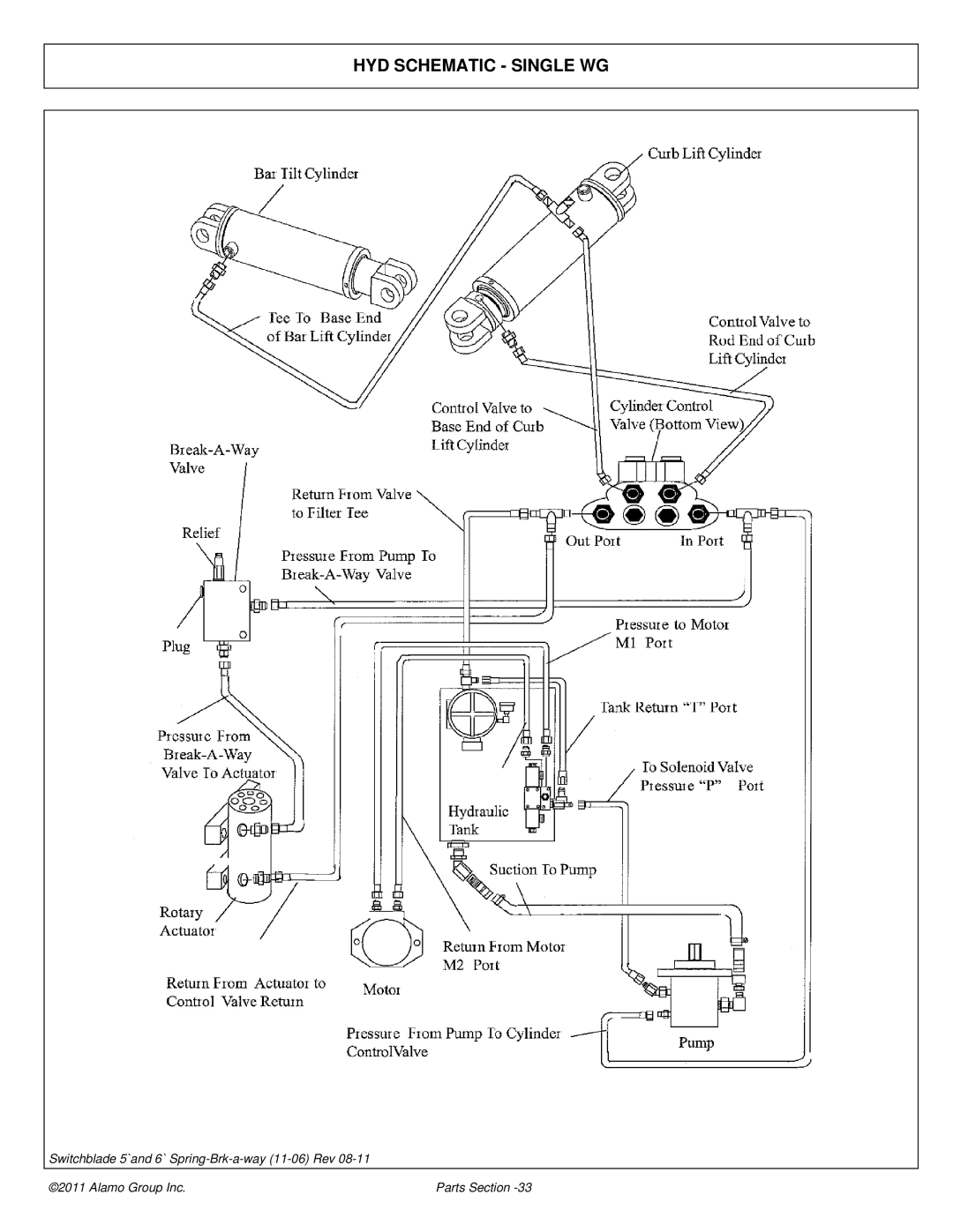 Alamo 02974374P manual HYD Schematic Single WG 