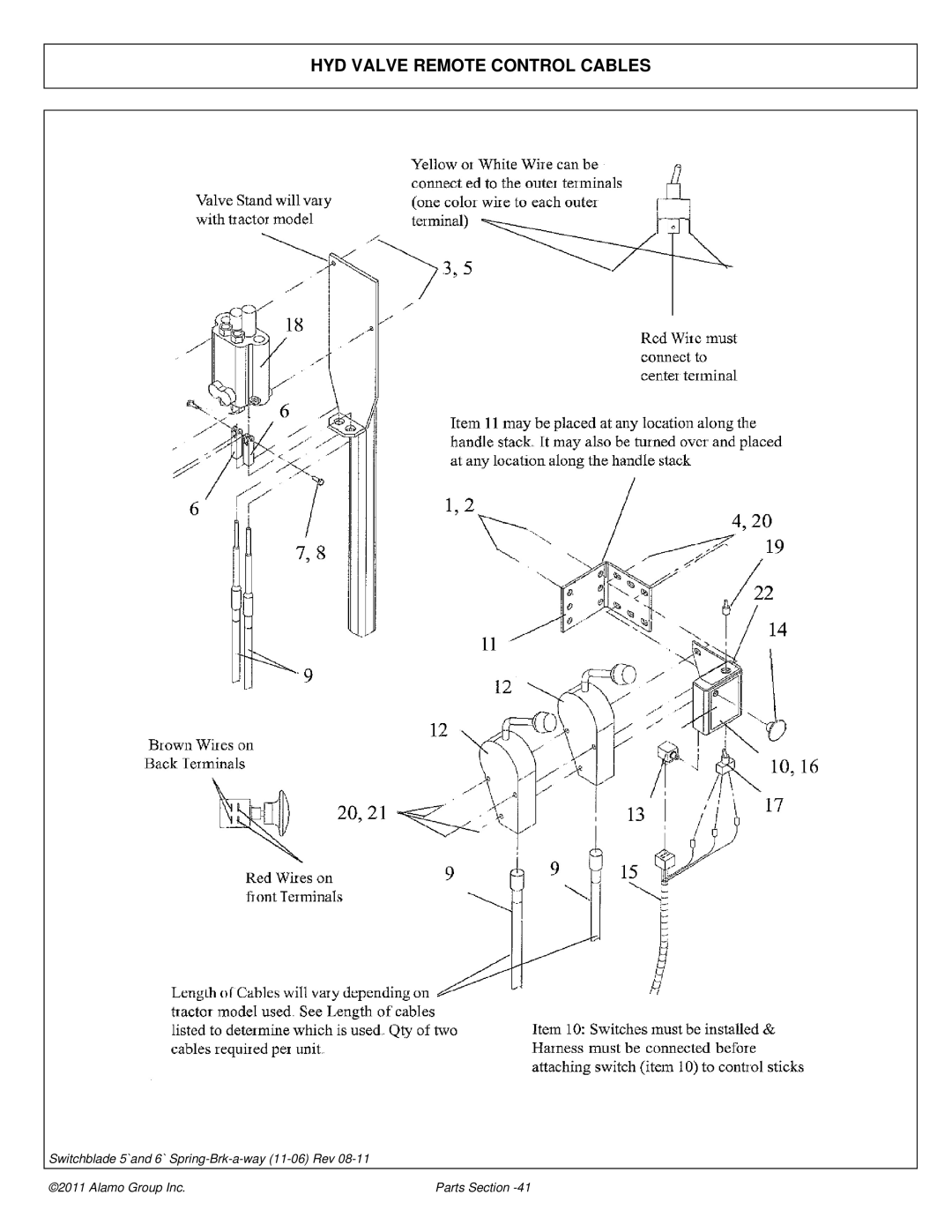 Alamo 02974374P manual HYD Valve Remote Control Cables 