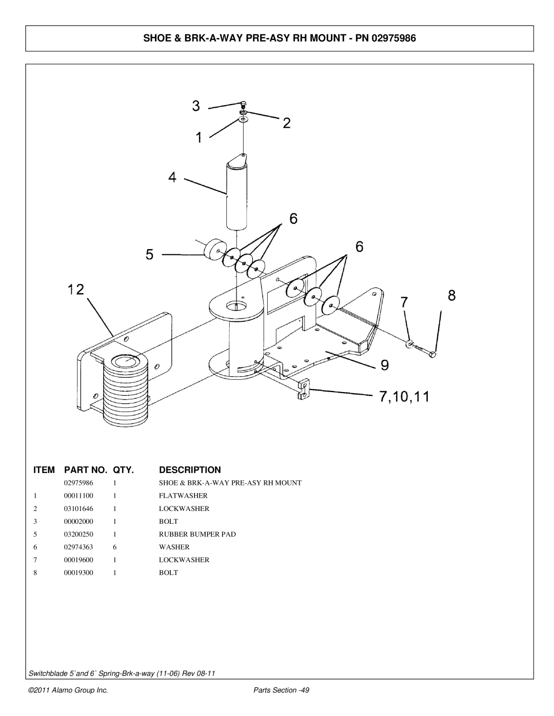 Alamo 02974374P manual Shoe & BRK-A-WAY PRE-ASY RH Mount PN 