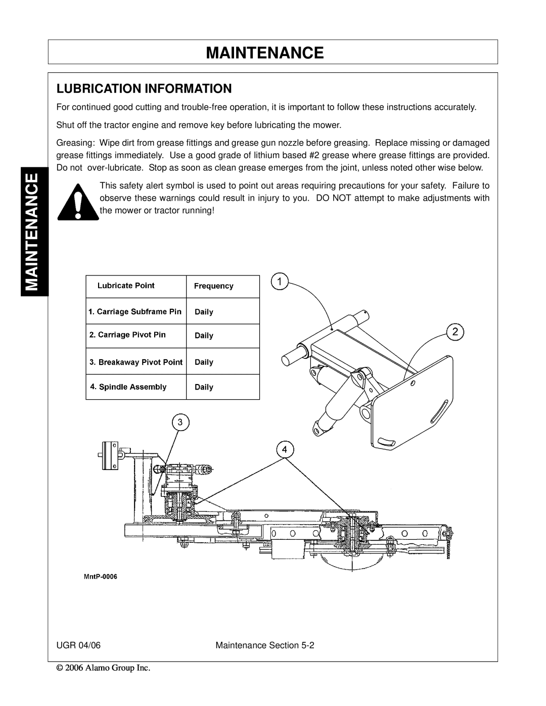 Alamo 02979718C manual Maintenance, Lubrication Information 