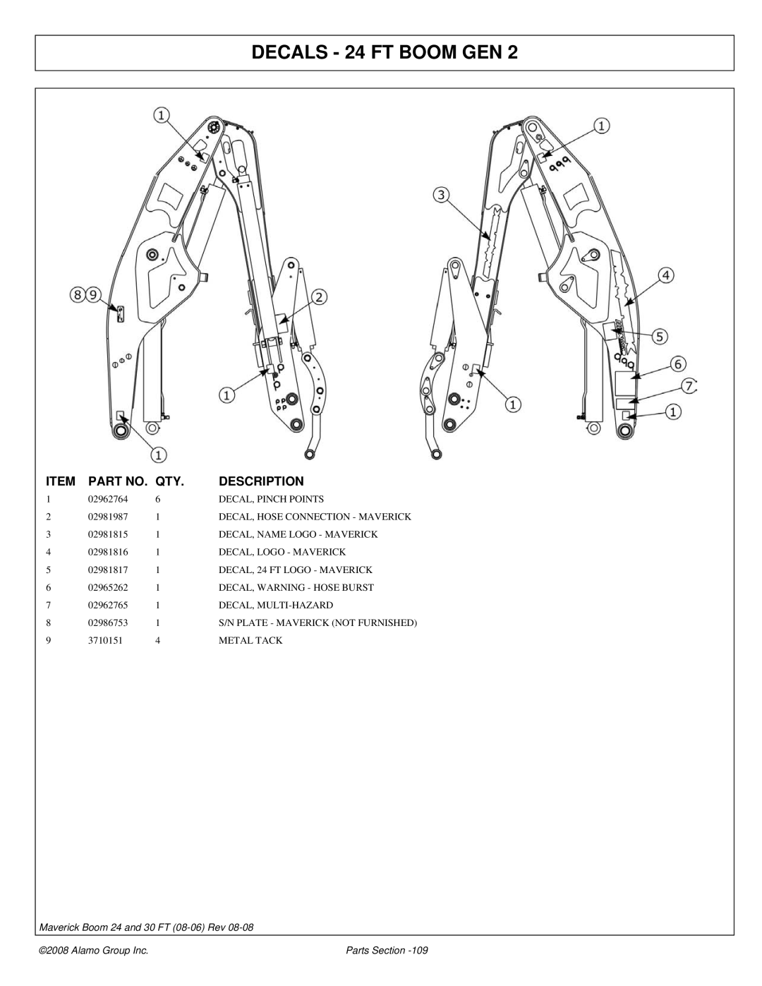 Alamo 02981992P manual 02986753 