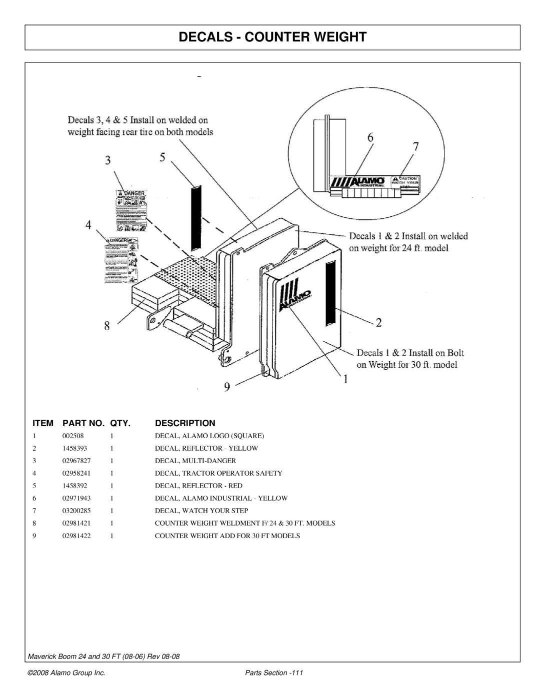 Alamo 02981992P manual Decals Counter Weight 