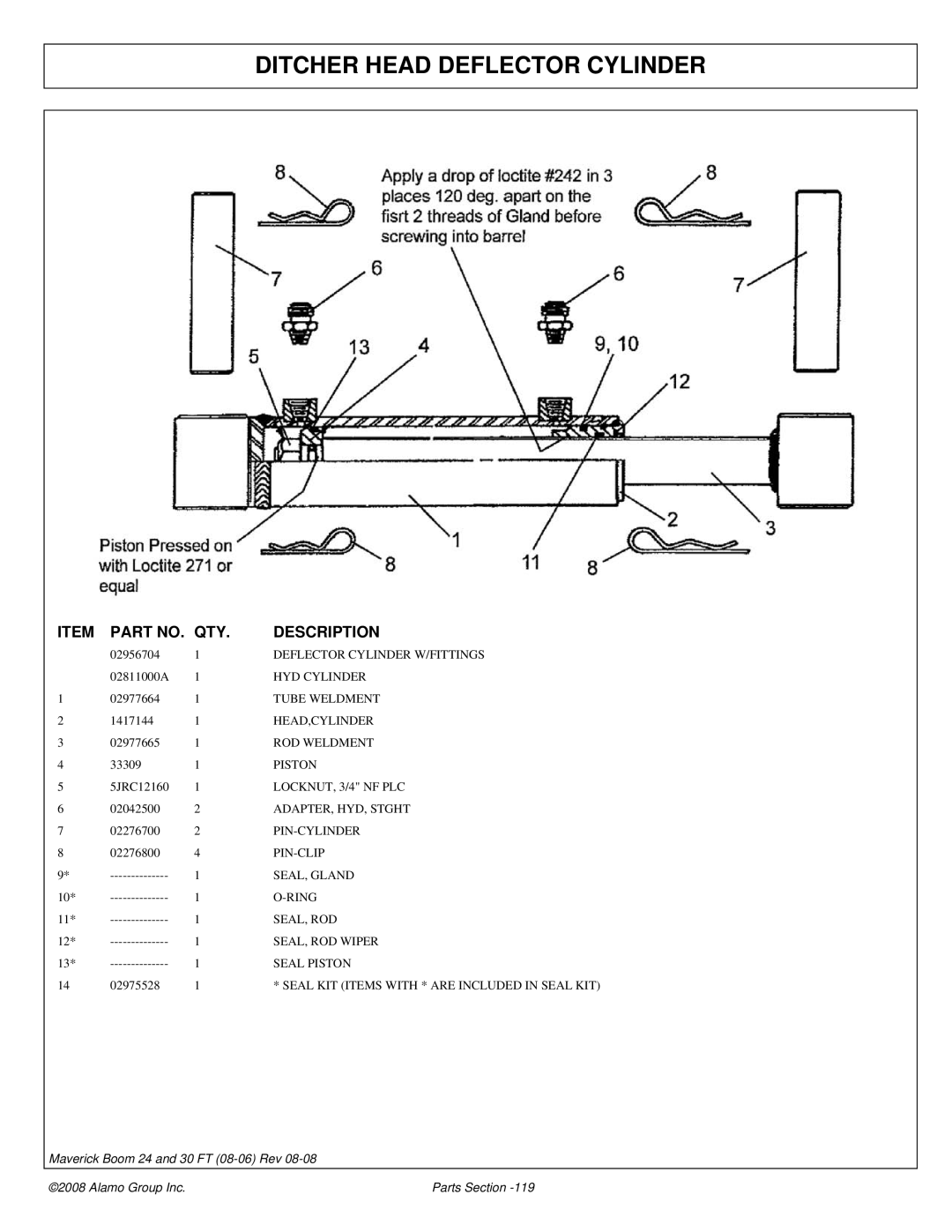 Alamo 02981992P manual Ditcher Head Deflector Cylinder 