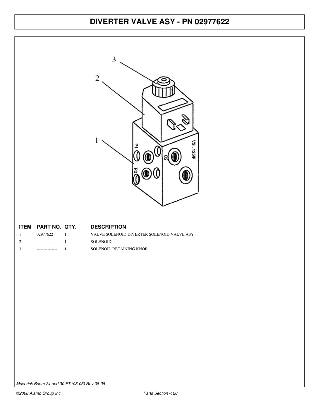 Alamo 02981992P manual Diverter Valve ASY PN, Solenoid Retaining Knob 