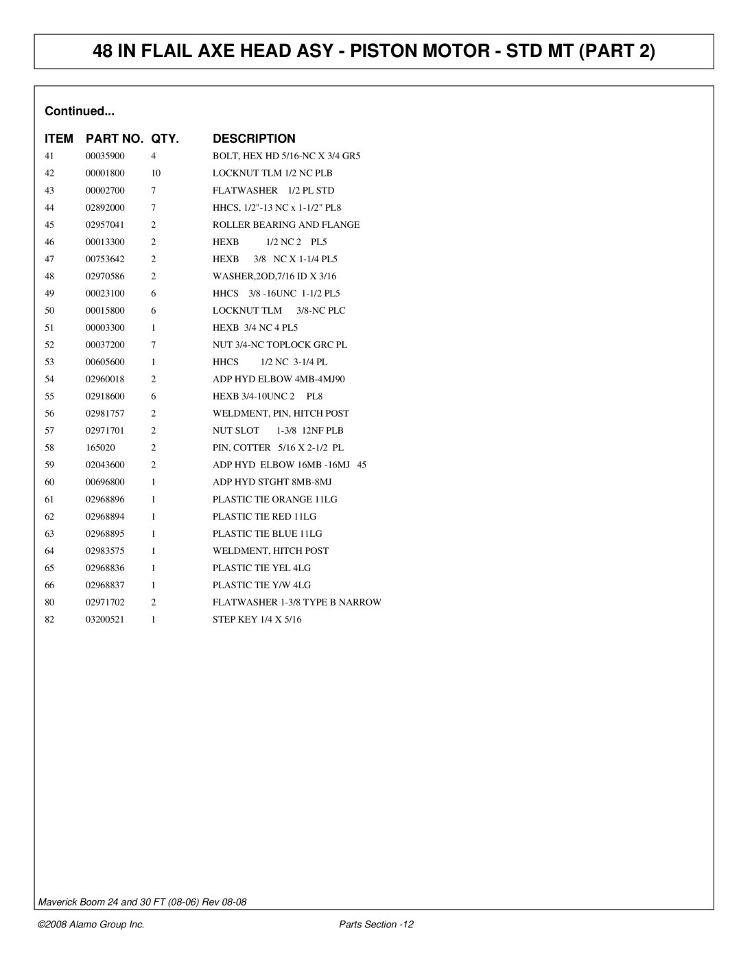 Alamo 02981992P Locknut TLM 1/2 NC PLB, Flatwasher, Roller Bearing and Flange, Hexb PL5, Hhcs, NUT 3/4-NC Toplock GRC PL 