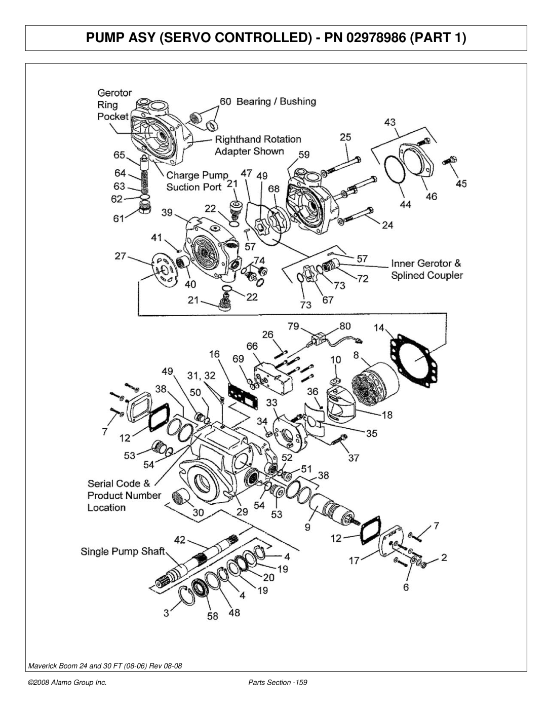 Alamo 02981992P manual Pump ASY Servo Controlled PN 02978986 Part 