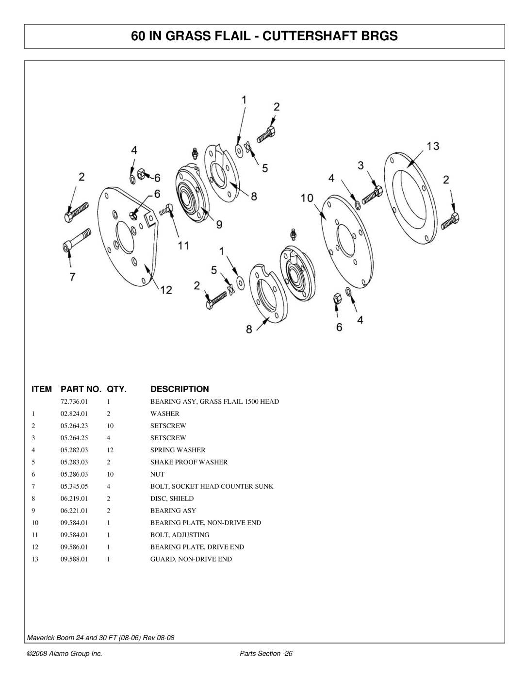 Alamo 02981992P manual Grass Flail Cuttershaft Brgs 