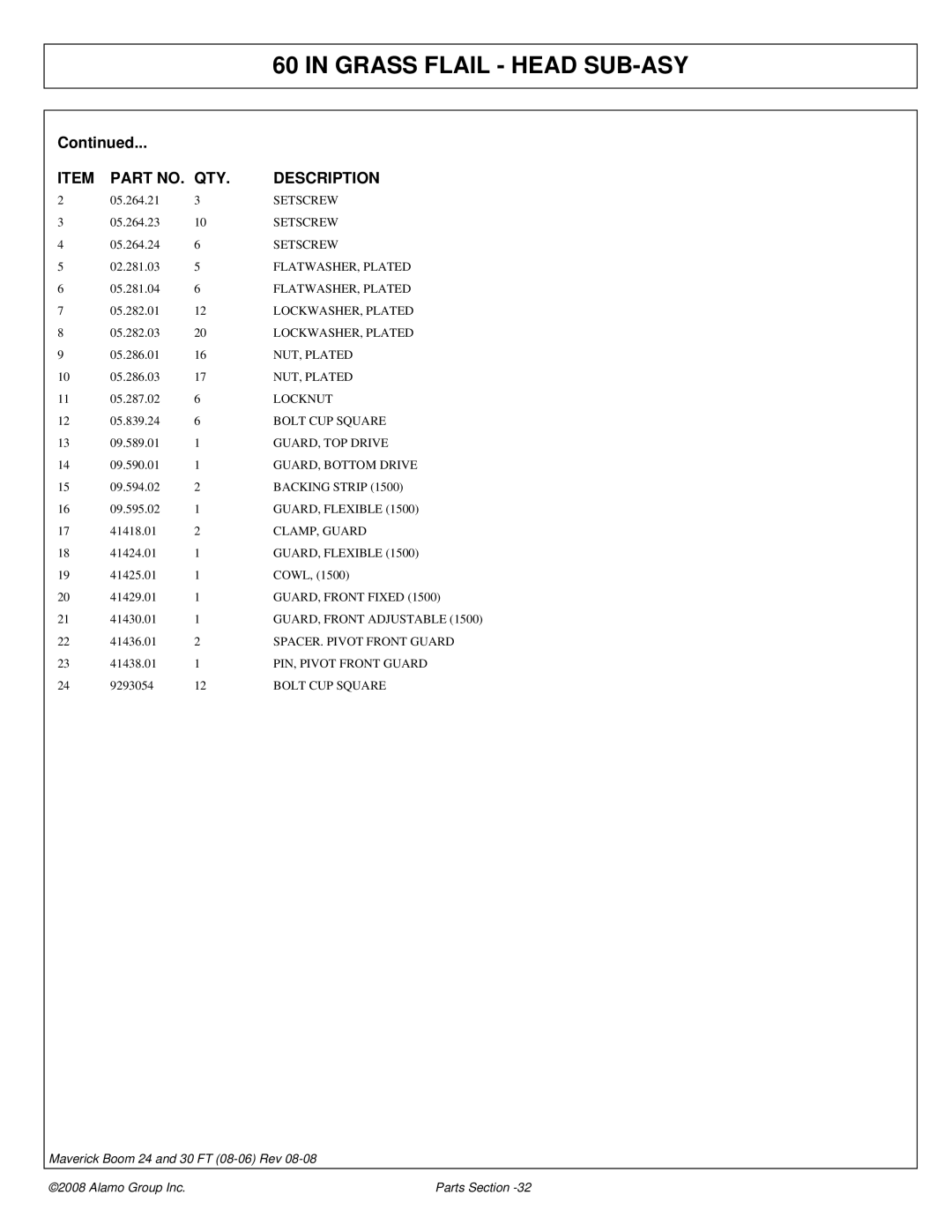 Alamo 02981992P FLATWASHER, Plated, LOCKWASHER, Plated, NUT, Plated, Bolt CUP Square, GUARD, TOP Drive, Backing Strip 