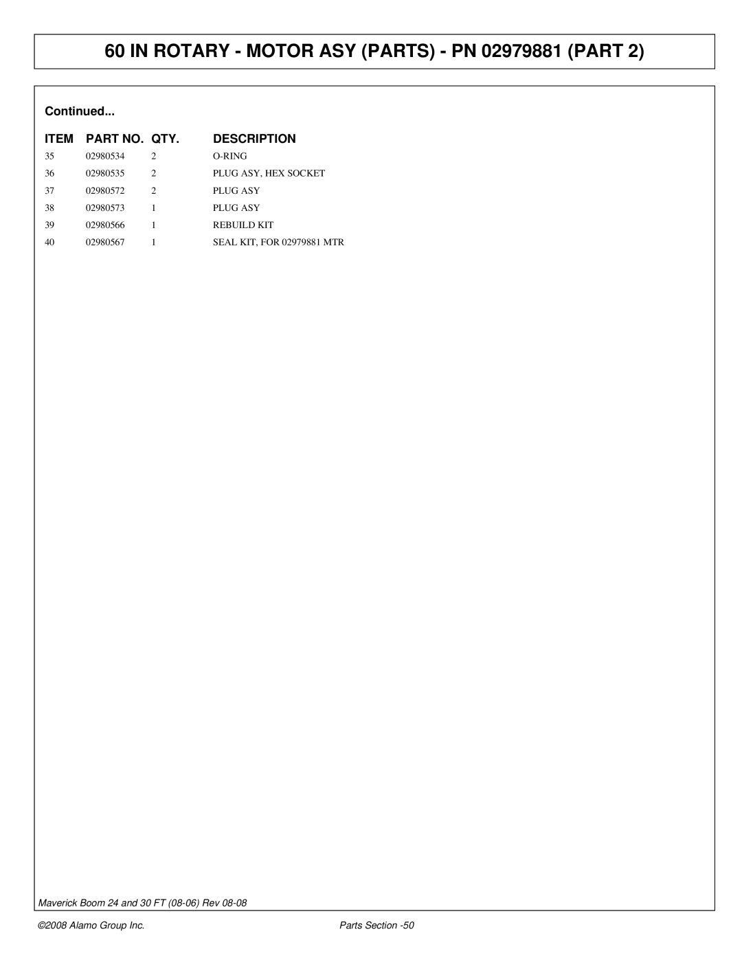 Alamo 02981992P manual Plug ASY, HEX Socket, Rebuild KIT 