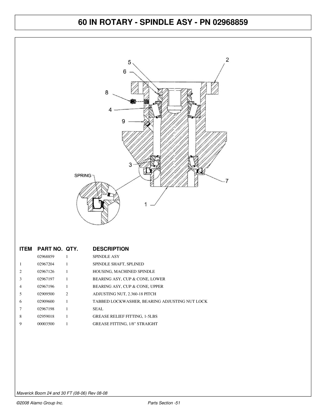 Alamo 02981992P manual Rotary Spindle ASY PN 