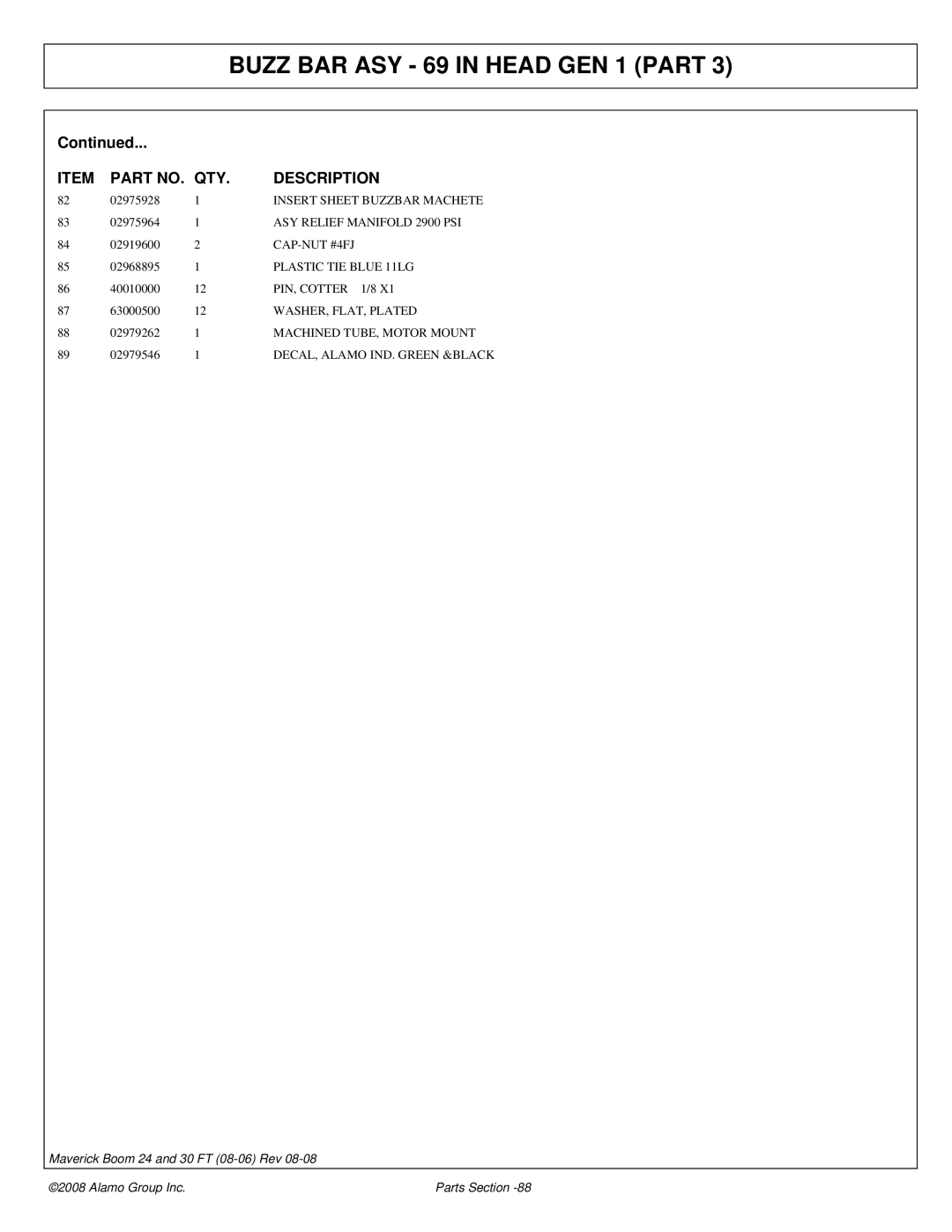 Alamo 02981992P manual Insert Sheet Buzzbar Machete, ASY Relief Manifold 2900 PSI 