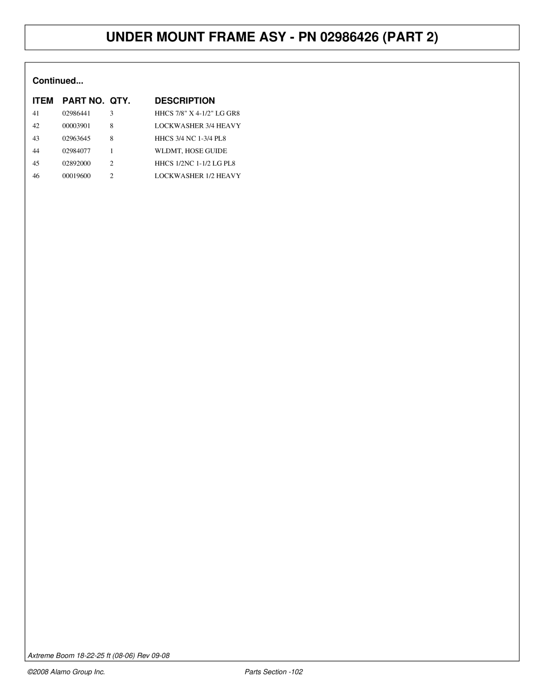 Alamo 02983326P manual WLDMT, Hose Guide 