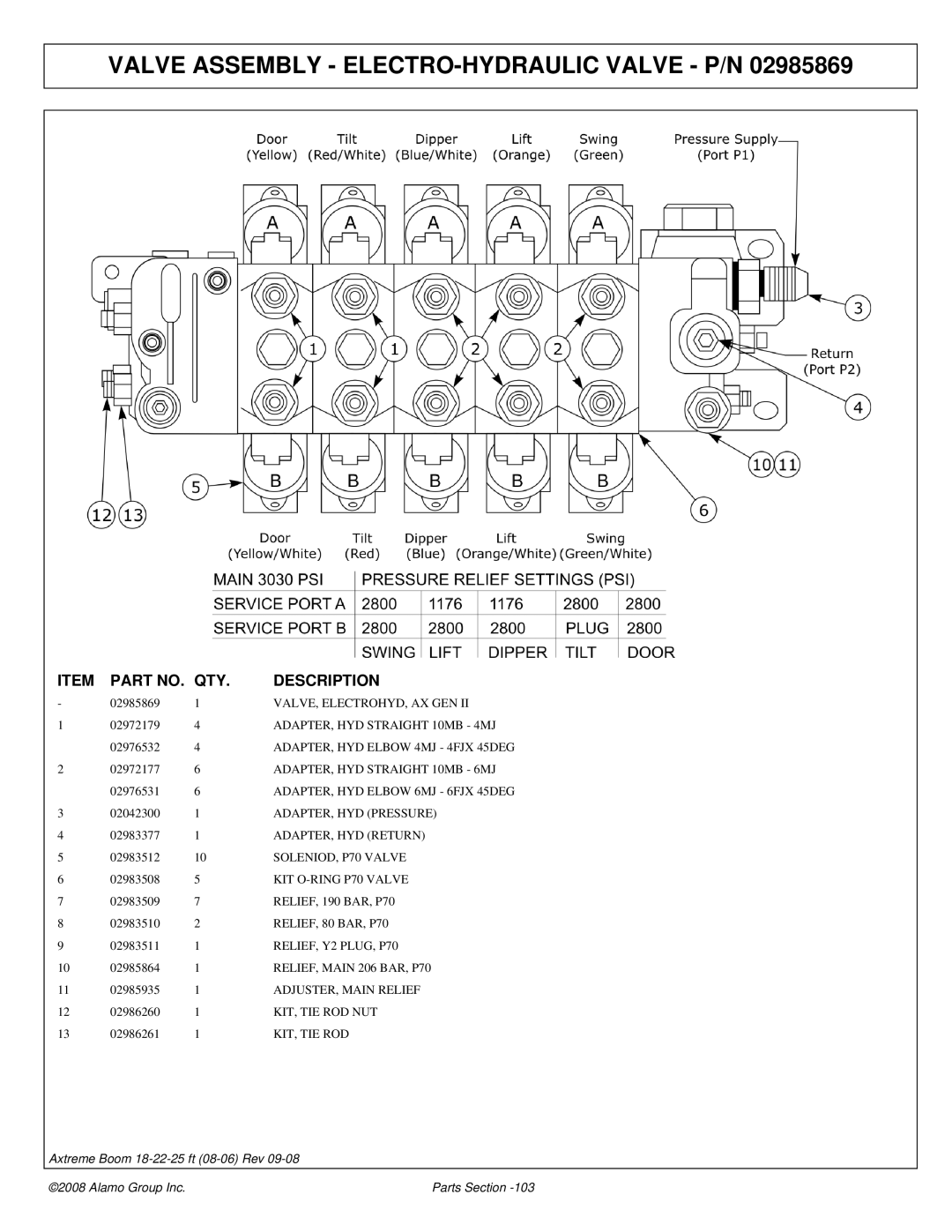 Alamo 02983326P manual Valve Assembly ELECTRO-HYDRAULIC Valve P/N 