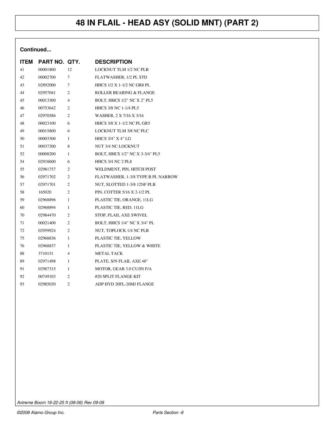 Alamo 02983326P FLATWASHER, 1/2 PL STD, Roller Bearing & Flange, Locknut TLM 3/8 NC PLC, NUT 3/4 NC Locknut, Metal Tack 