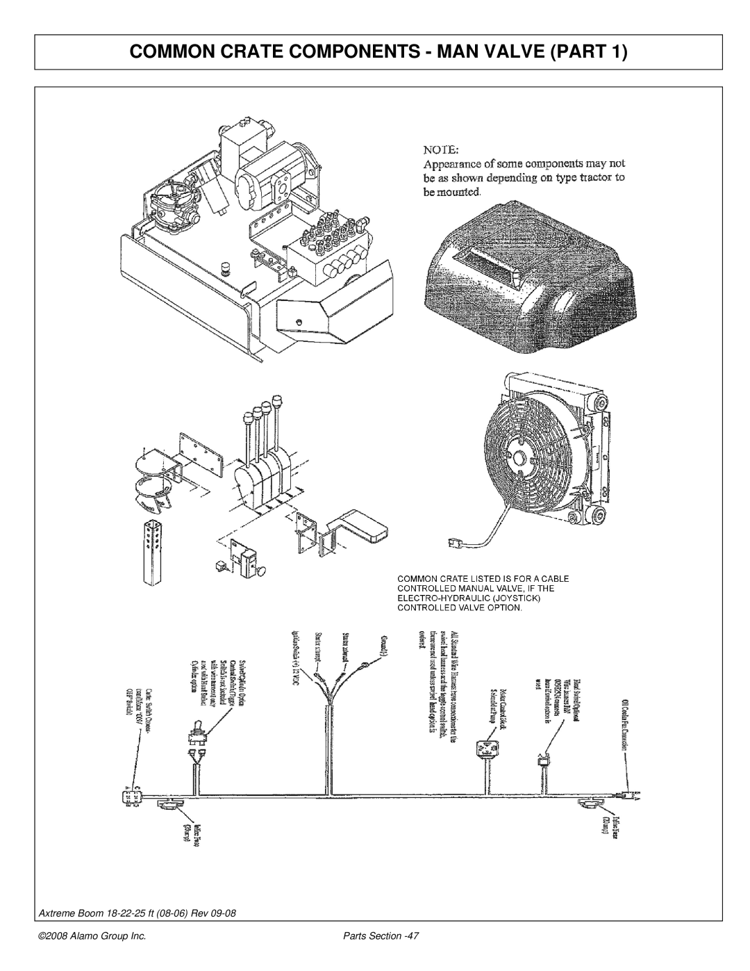 Alamo 02983326P manual Common Crate Components MAN Valve Part 