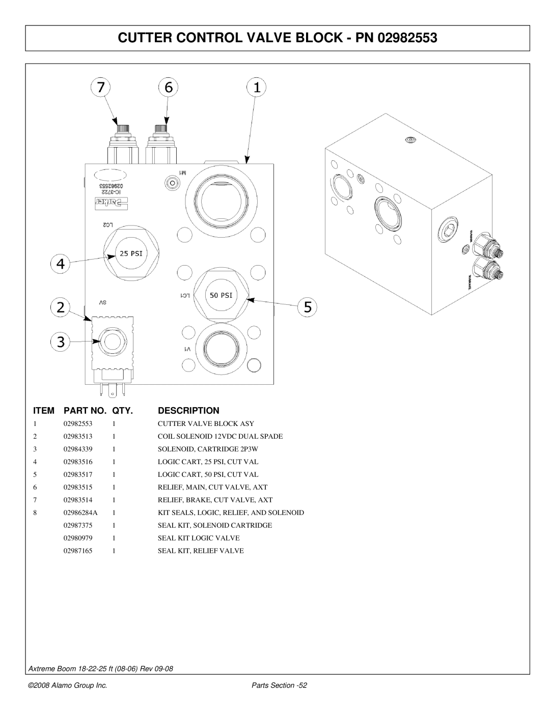 Alamo 02983326P manual Cutter Control Valve Block PN 