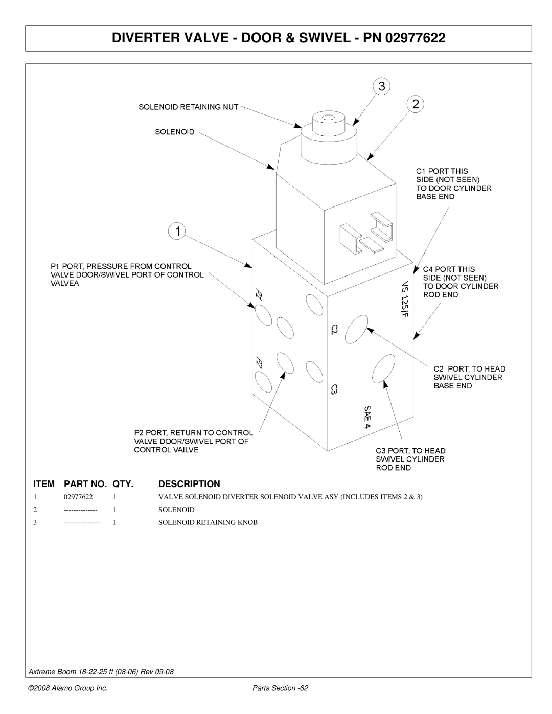 Alamo 02983326P manual Diverter Valve Door & Swivel PN, Solenoid Retaining Knob 