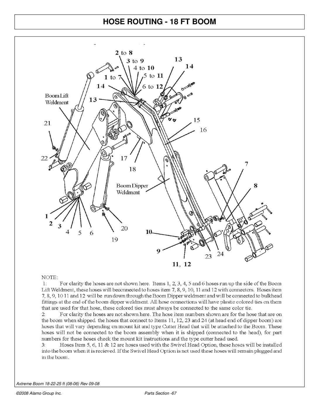 Alamo 02983326P manual Hose Routing 18 FT Boom 