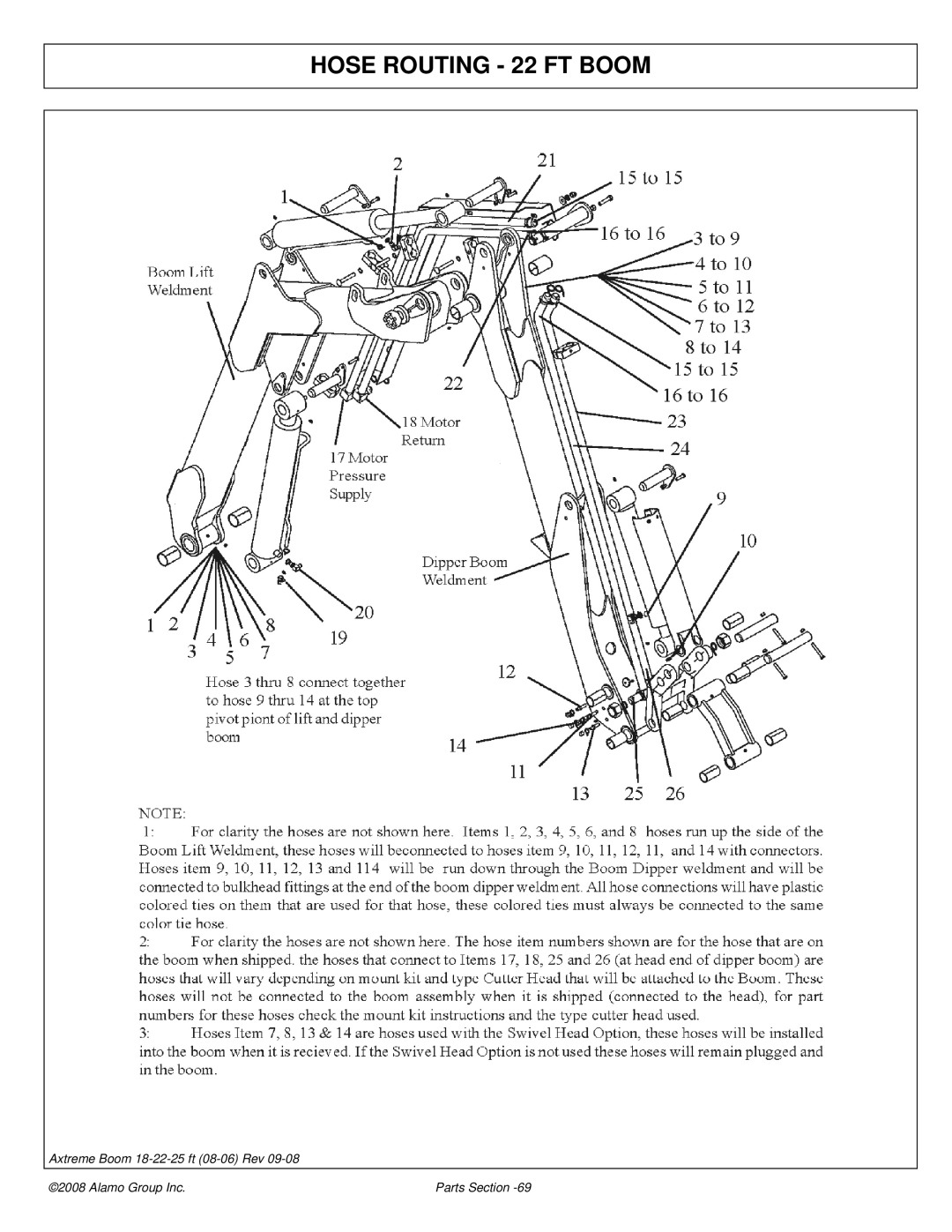 Alamo 02983326P manual Hose Routing 22 FT Boom 