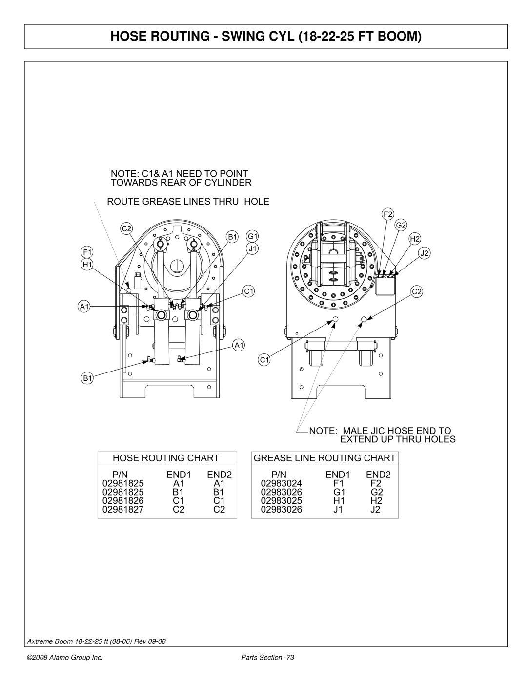 Alamo 02983326P manual Hose Routing Swing CYL 18-22-25 FT Boom 